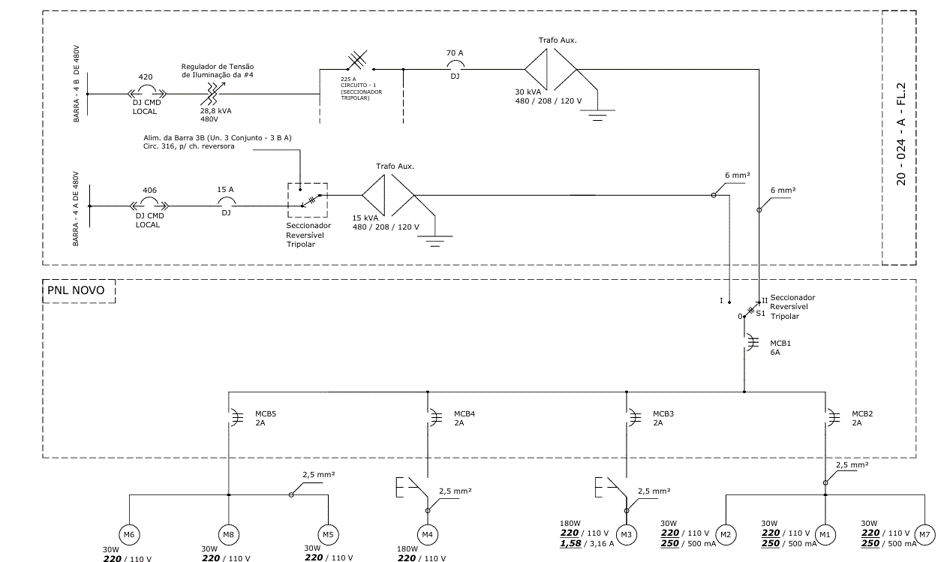 Diagrama Unifilar